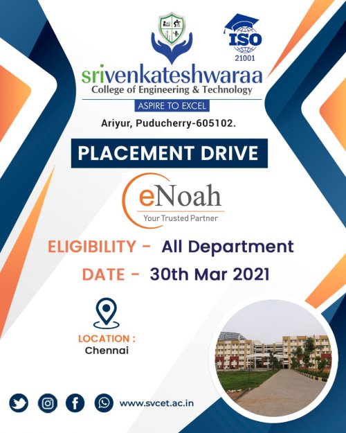 PLACEMENT ACTIVITIES FROM MARCH 2021 - MAY 2021