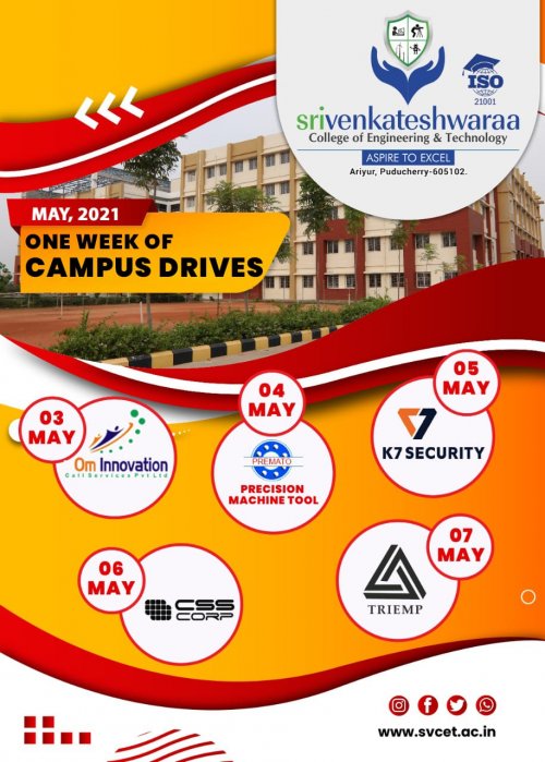 PLACEMENT ACTIVITIES FROM MARCH 2021 - MAY 2021