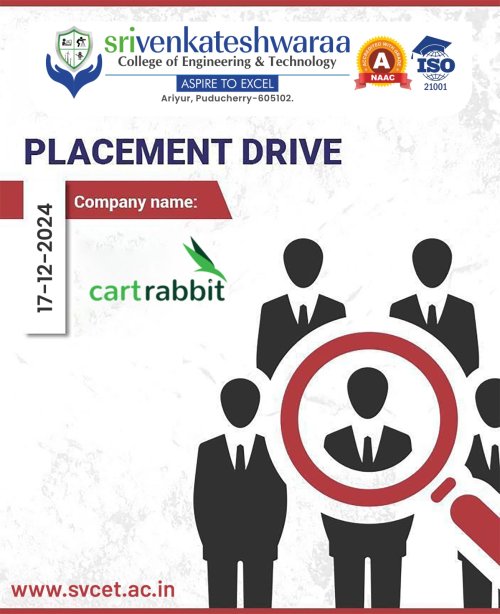 PLACEMENTS & OTHER PROGRAMMES BY SVCET