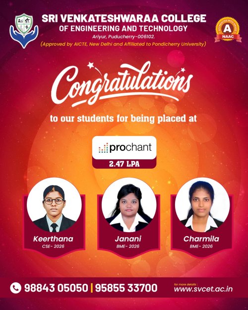 SVCET PLACEMENT STUDENTS-CONGRATULATIONS POSTERS