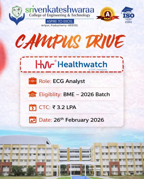 PLACEMENTS & OTHER PROGRAMMES BY SVCET