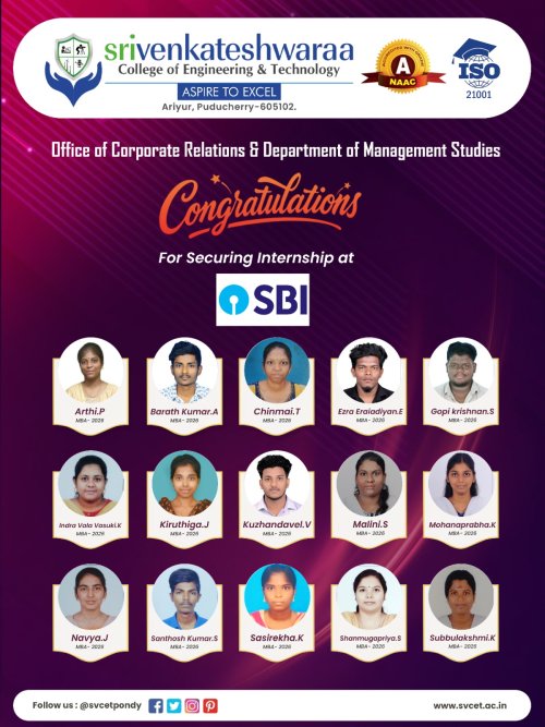 SVCET PLACEMENT STUDENTS-CONGRATULATIONS POSTERS