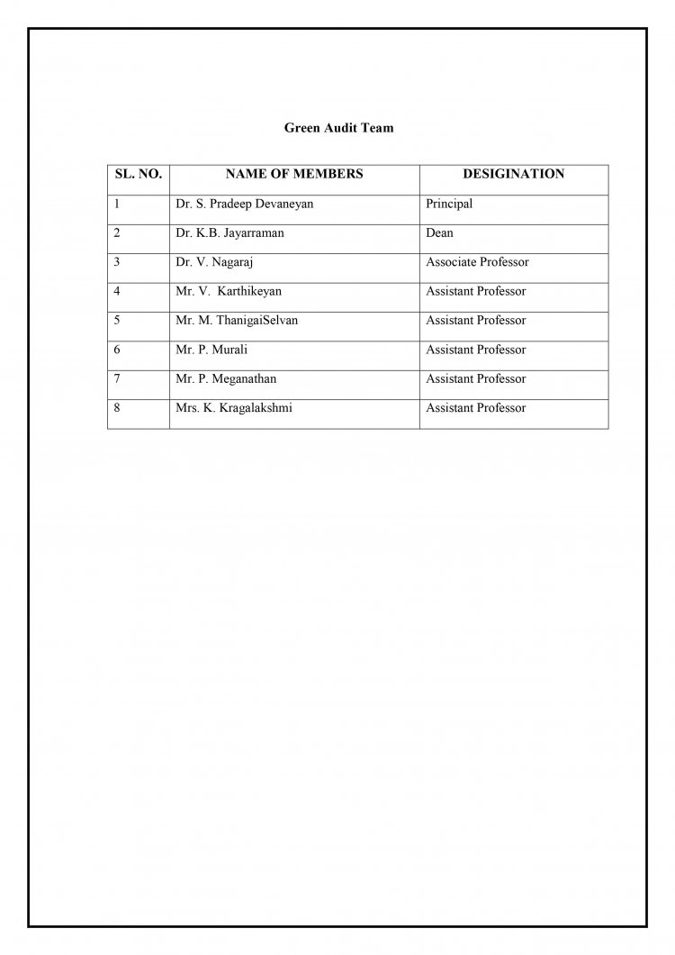 Green Campus - Sri Venkateshwaraa College of Engineering and Technology, Ariyur, Puducherry .