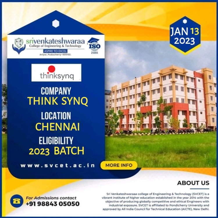 THINK SYNQ PLACEMENT TRAINING