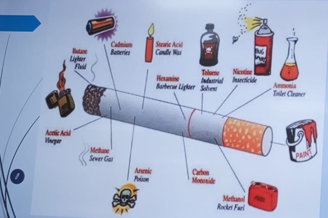 SVCET Conducted Guest lecture on SHIELDING THE YOUTH FROM DRUG ABUSE 