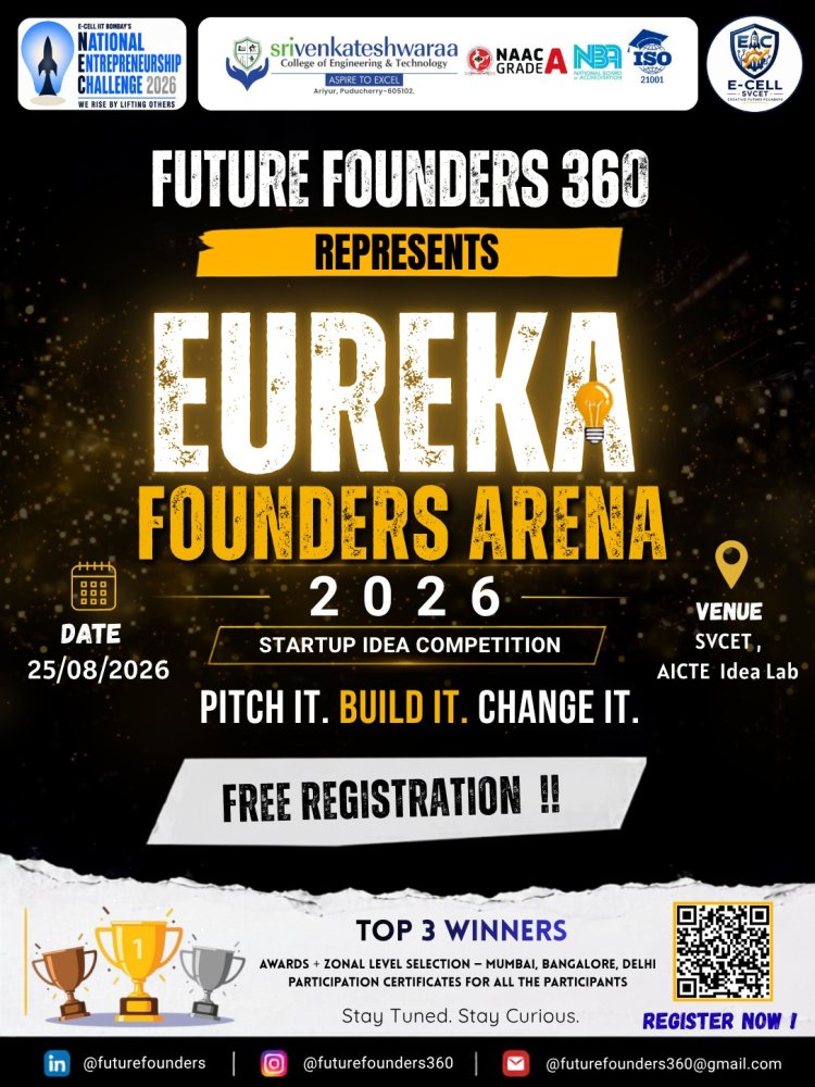 EUREKA Founders Arena 2026 was initiated by Future Founders 360 on 25th August 2026 