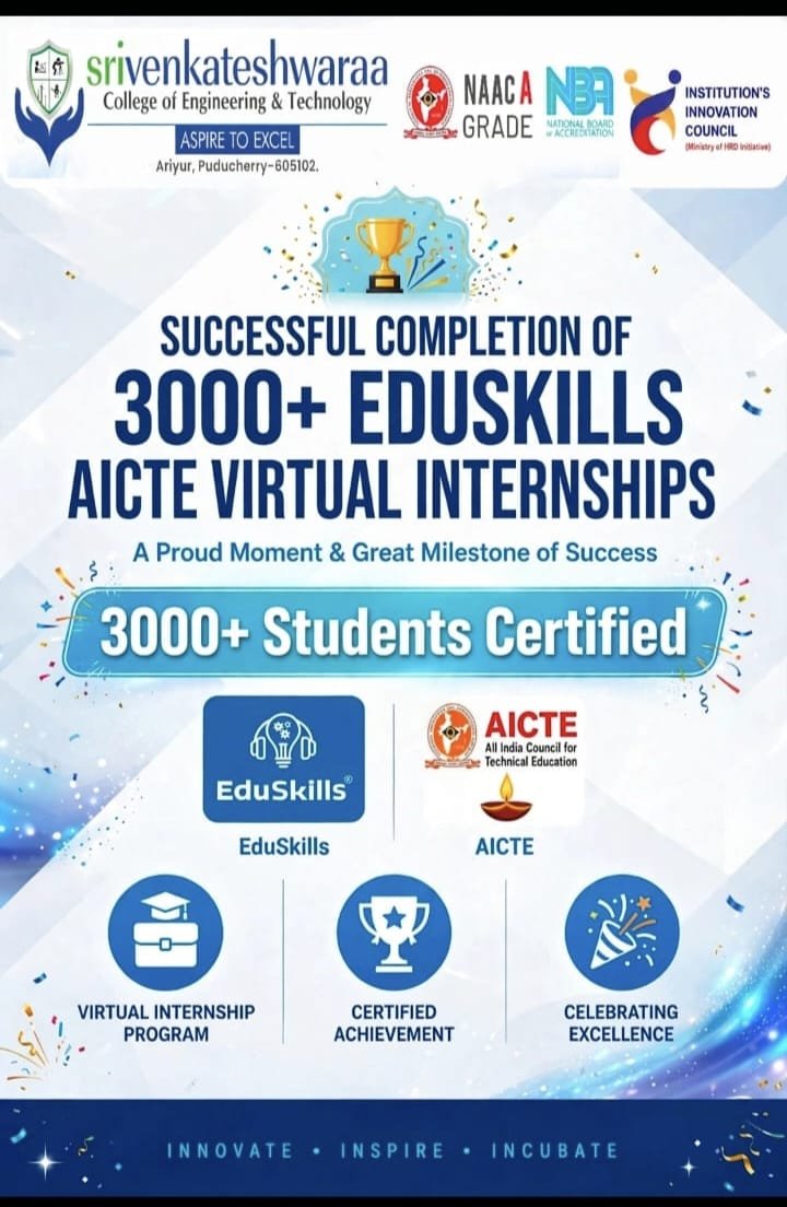SVCET Creates History 3000 plus  Eduskills AICTE Virtual Internships Complete  A Great Milestone