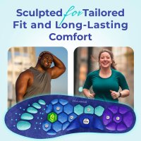 akusolishoeinsolesbenifit